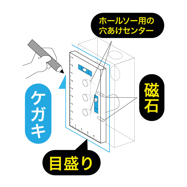 ＰＤ 継手接続アダプター